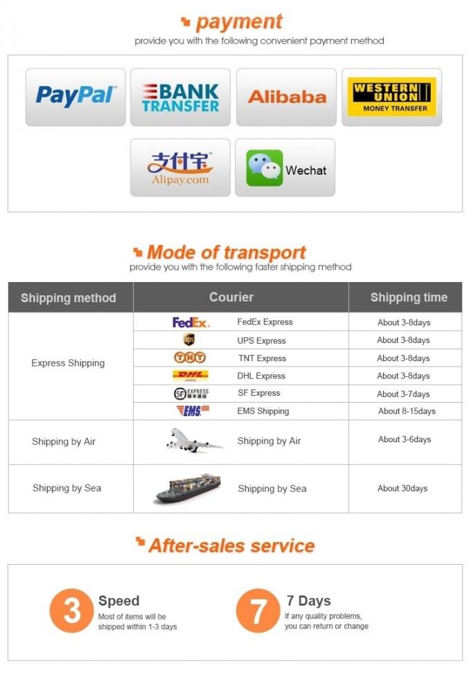 AF25372 ट्रक ईंधन फ़िल्टर हेपा पॉलिएस्टर फाइबर ऑटो कार सेवन एयर फ़िल्टर 8